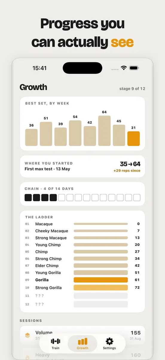 Growth screen with a weekly best set chart and the twelve stage ladder