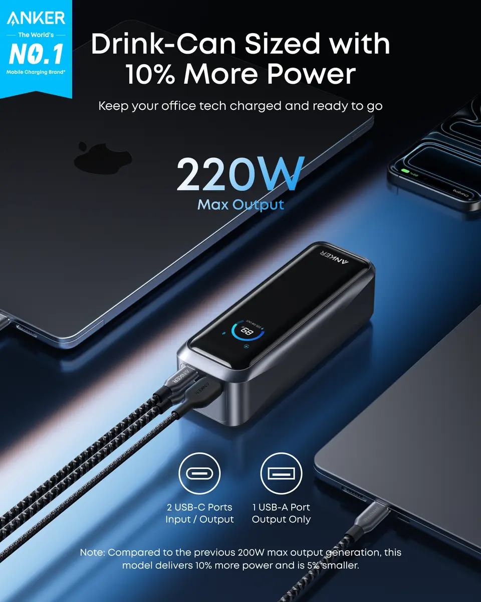 Anker Prime power bank charging a laptop and phone on a desk
