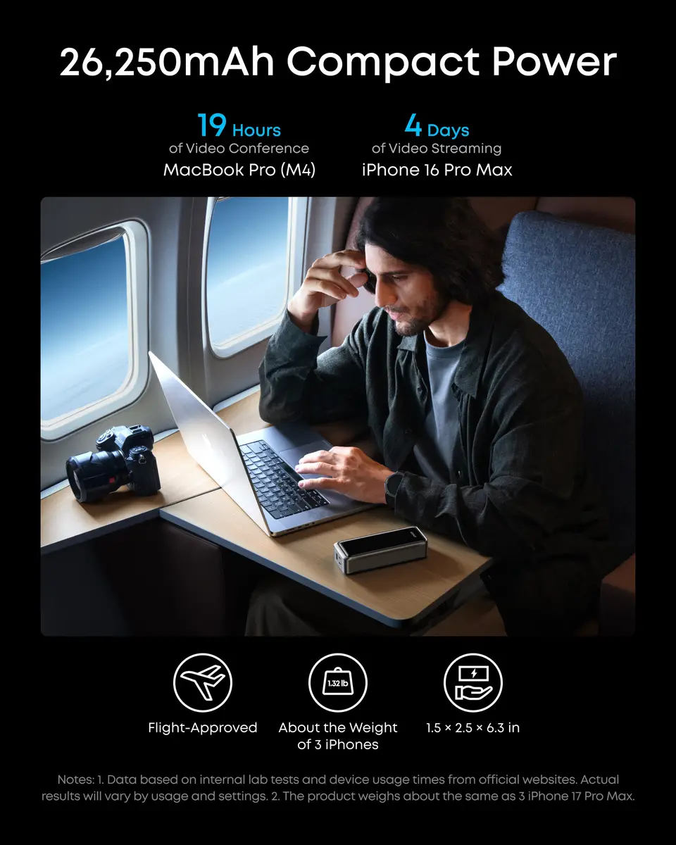 Traveller working on a laptop on a plane with the Anker Prime power bank