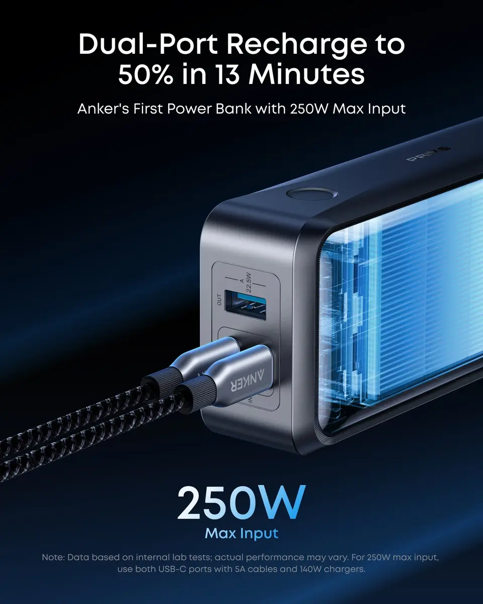 Anker Prime power bank with both USB-C ports recharging at once