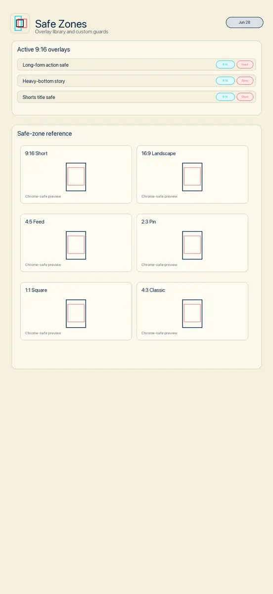 AspectArc safe zone overlay preview on iPhone