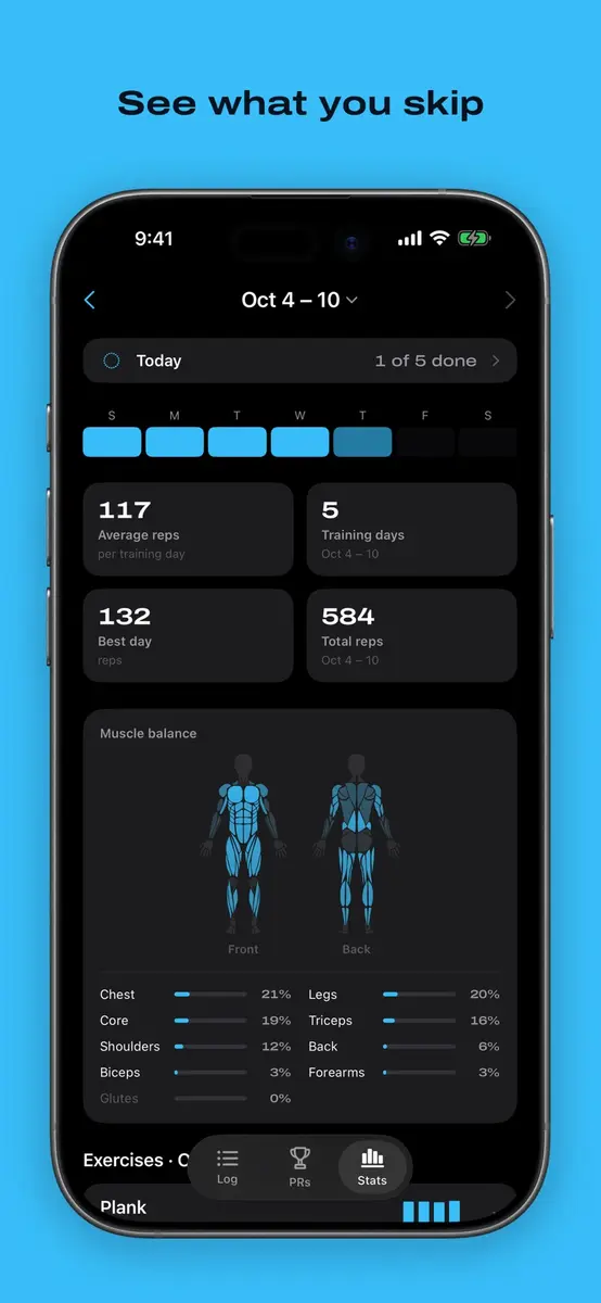 Body Log weekly stats with a muscle map showing trained areas