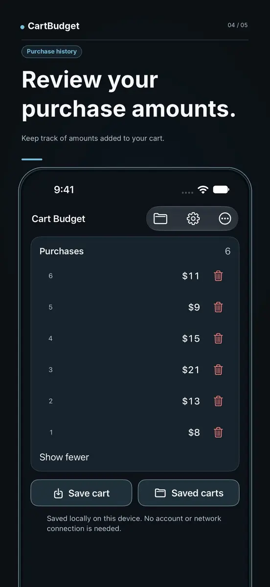 Purchase history list of amounts added to the cart