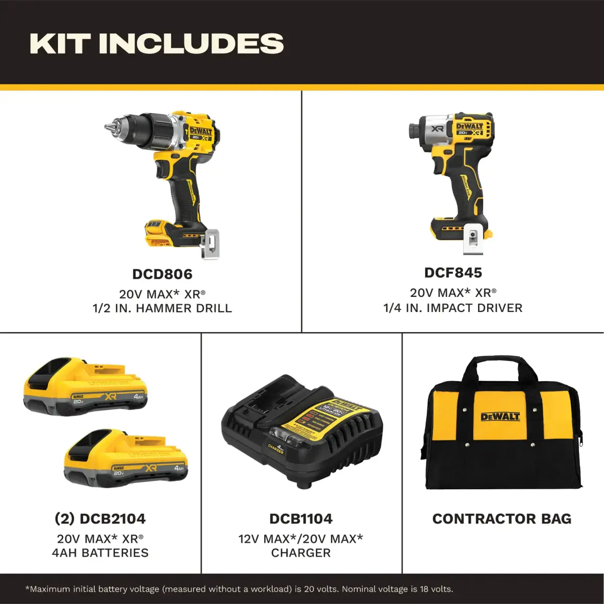 Everything in the DCK250QQ2 kit: two tools, two 4Ah batteries, charger and bag