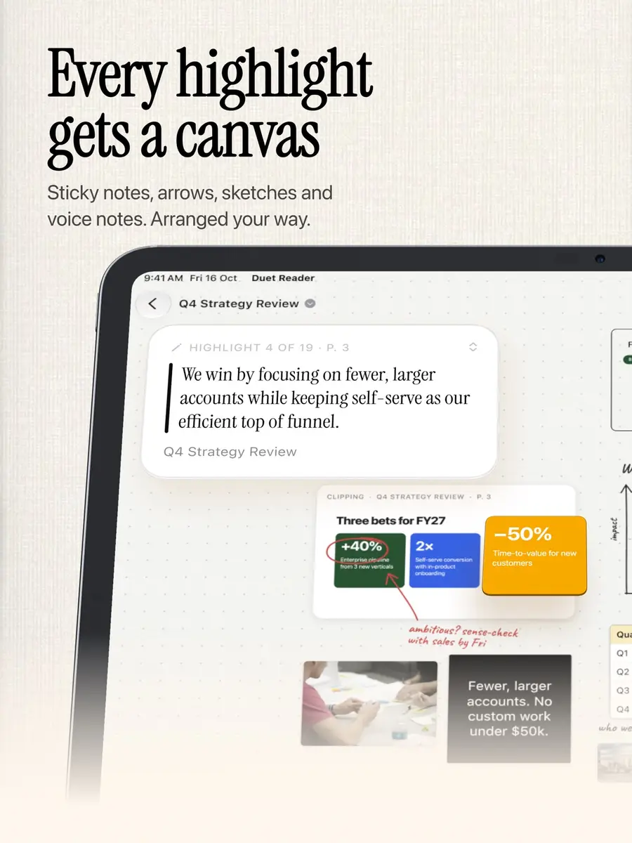 iPad Canvas with a highlighted passage, a clipping, sticky notes and handwriting