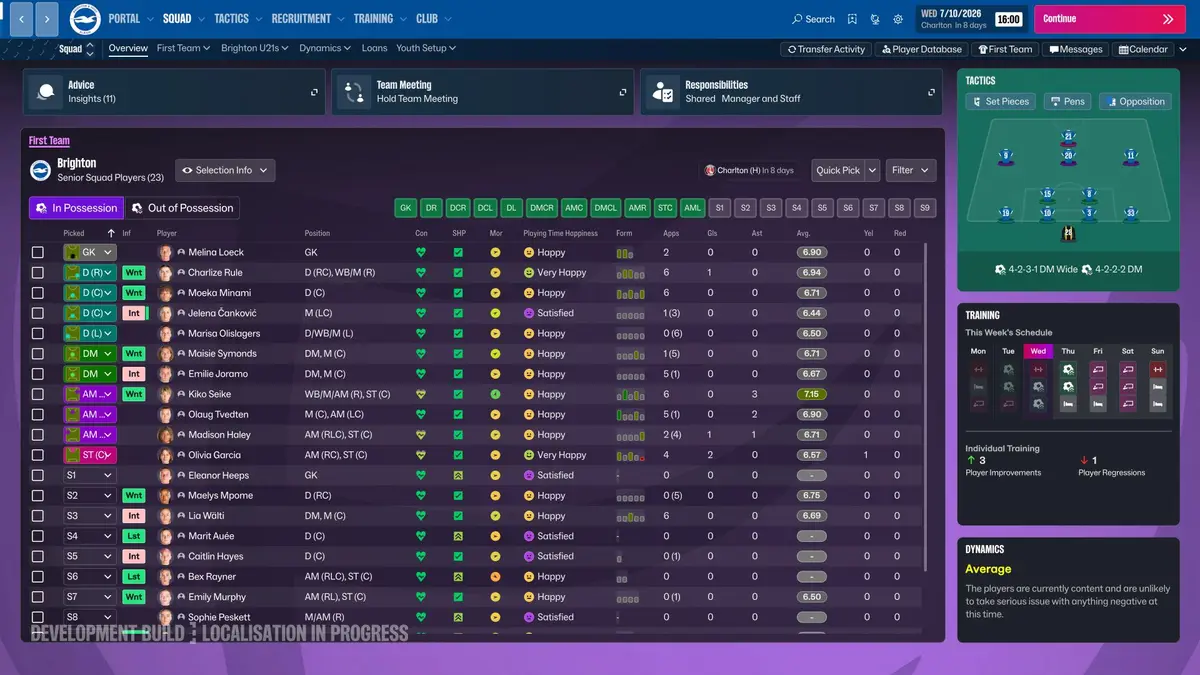 Football Manager 27 squad screen showing players, form ratings, tactics and training schedule