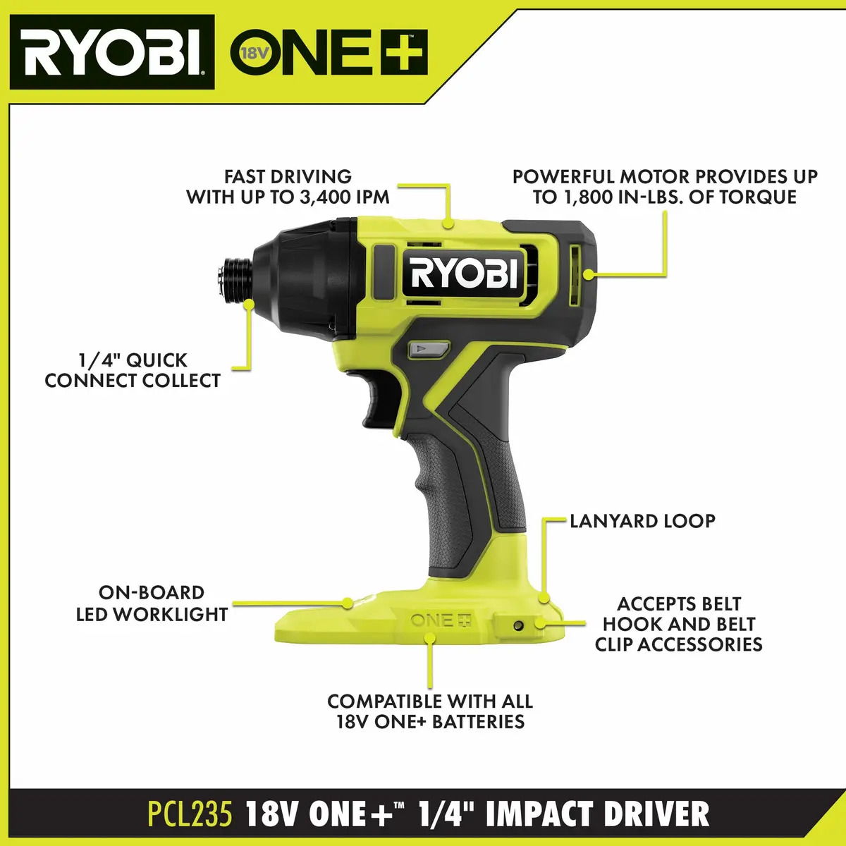 Ryobi PCL235 1/4 in. impact driver with labelled features