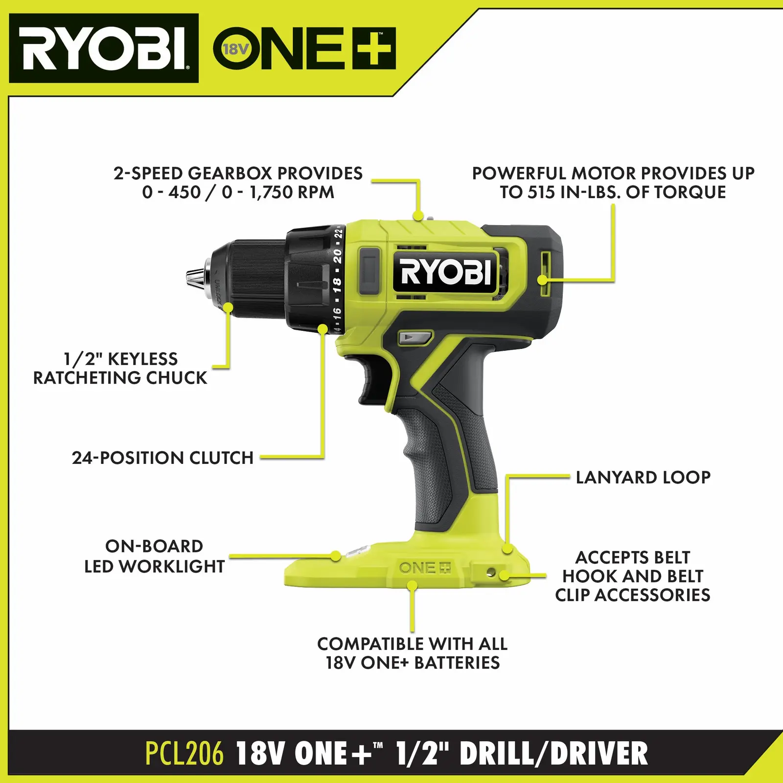 Ryobi drill driver on a plain background with labelled features
