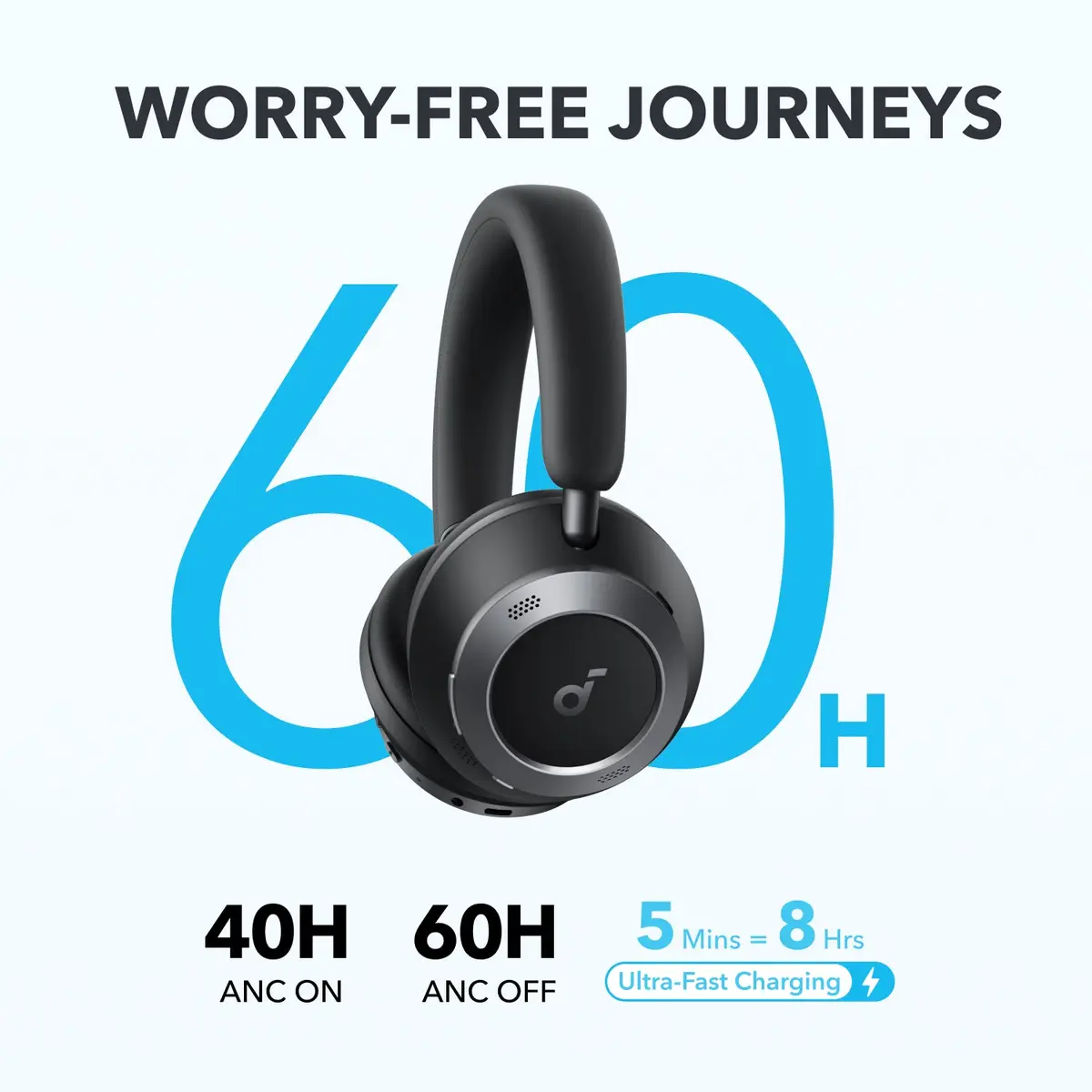 Soundcore Space One Pro with its 60 hour battery claim