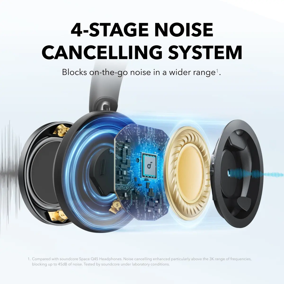 Inside view of the Space One Pro noise cancelling system