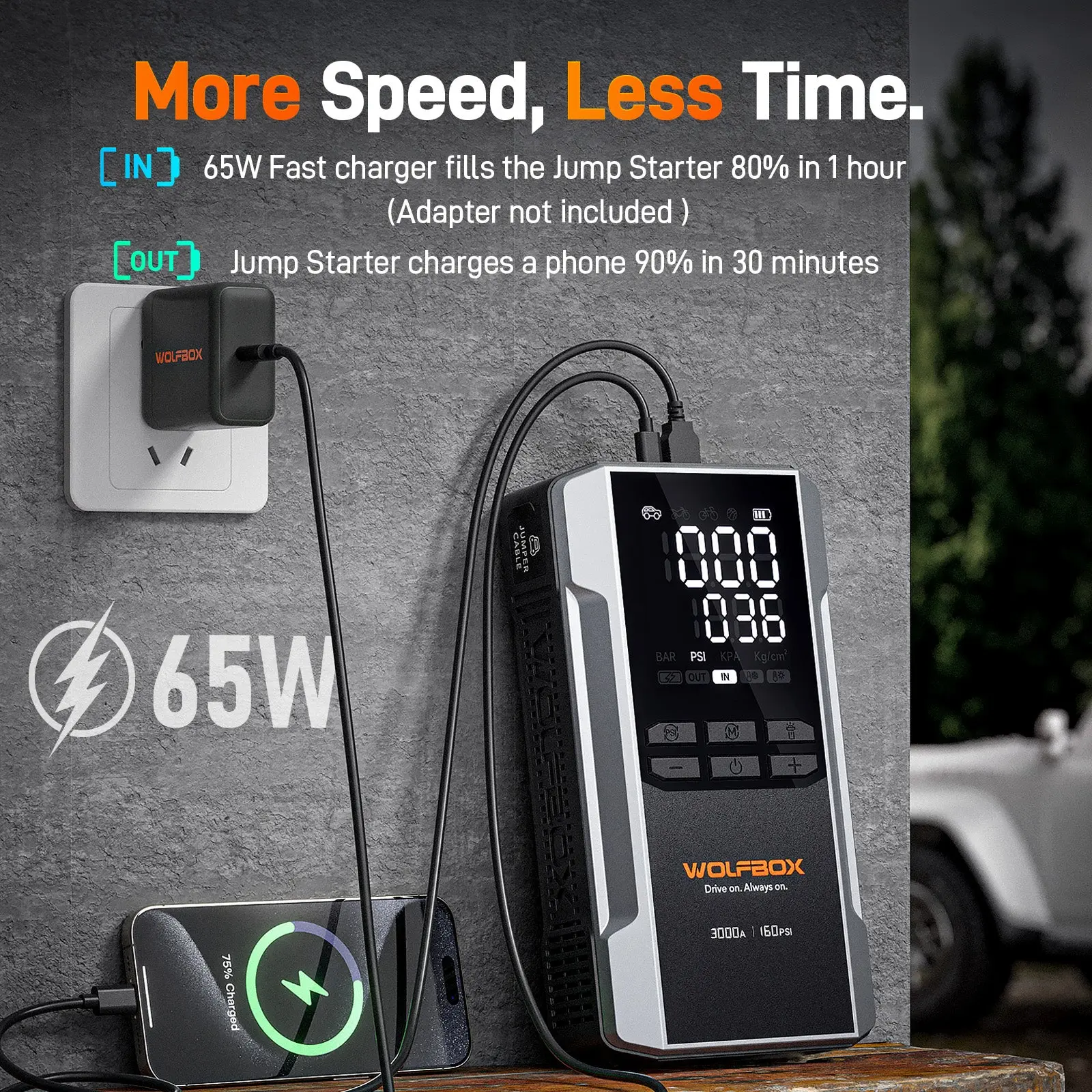 WOLFBOX jump starter with air compressor charging a phone from a wall adapter